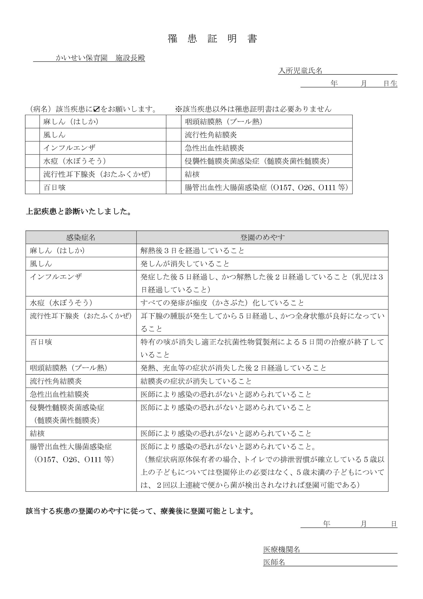 罹患証明書